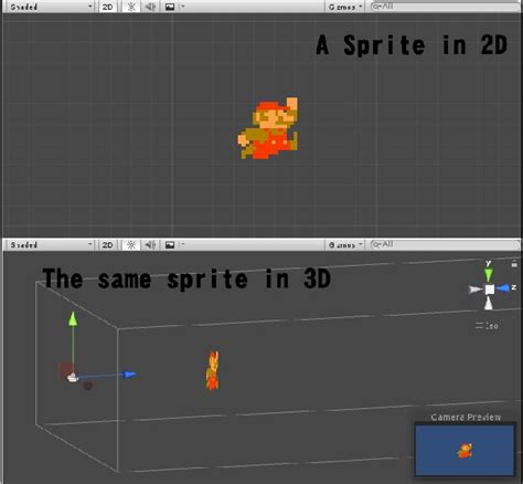 Sprite Sheet For Unity