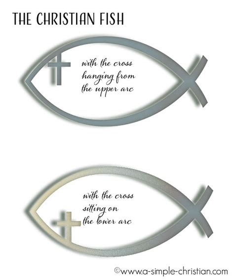 The Christian Fish - The Story Behind This Christian Symbol