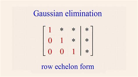 Algebra 54 - Gaussian Elimination - YouTube