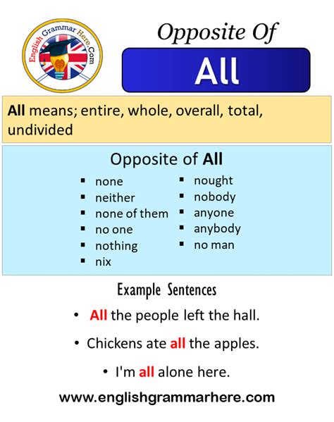 Opposite Of All, Antonyms of All, Meaning and Example Sentences - English Grammar Here