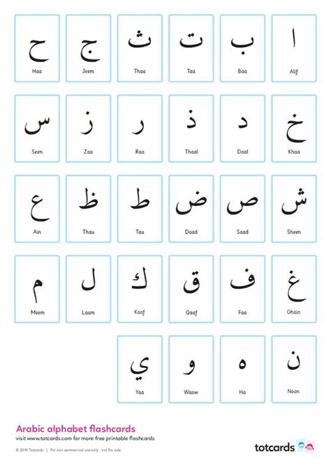 Free Arabic alphabet flashcards for kids - Totcards | Alphabet ...