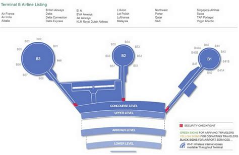 Newark Airport Terminal B Map | Zip Code Map