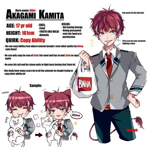 Mha Character Sheet : [bnha Oc] Fukukado Aoi [reference Sheet] By Lunaaatico On Deviantart ...