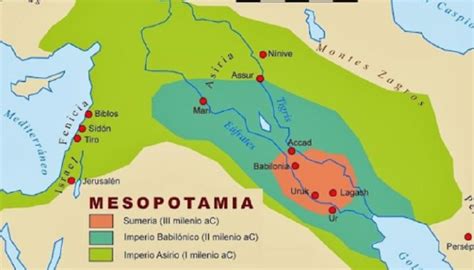 Where Is Modern Day Mesopotamia Located