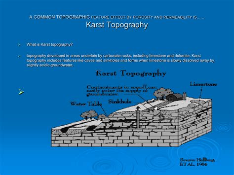 Karst Topography A COMMON TOPOGRAPHIC