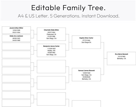 Editable Family Tree Chart, 5 Generations, Download Pedigree Chart, Ancestral Chart, Family ...