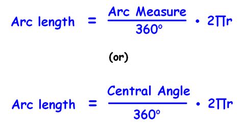 Arc length worksheet