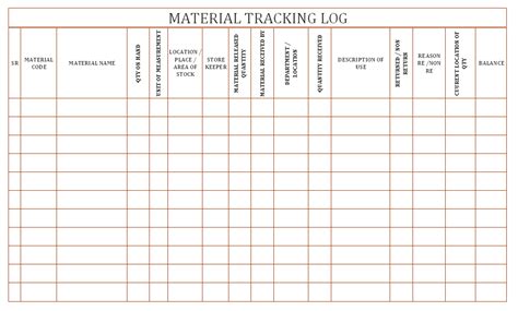 Material tracking log