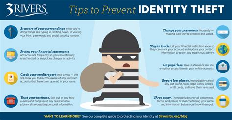 Tips to Prevent Identity Theft