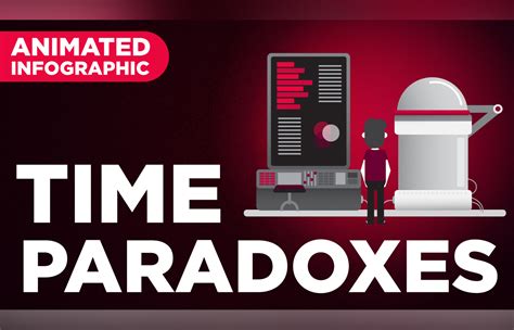 Time Travel Paradoxes (Animated Infographic)