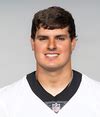 Trey Hendrickson Stats | Cincinnati Bengals | The Football Database