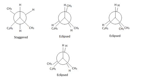 Newman projection of 3-methylpentane - FAQ - Guidechem