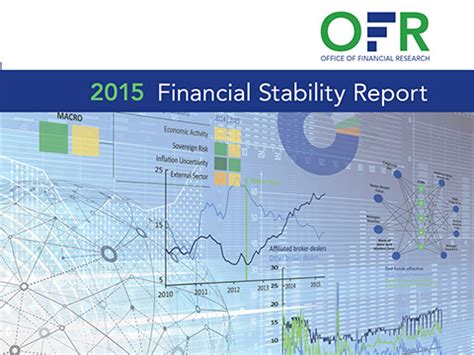 2015 Financial Stability Report | Office of Financial Research