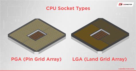 How To Find Out Which CPU is compatible With Your Motherboard