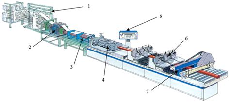 Optimizing Pultrusion of Glass-Fiber Reinforced Plastic Components - Digital Engineering 24/7