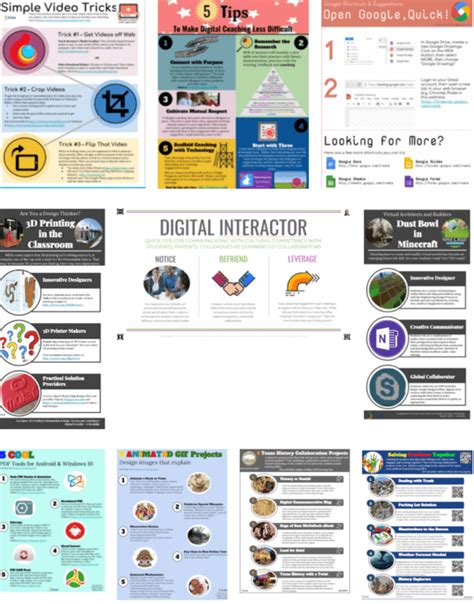 Infographics Templates with Google Slides – TCEA TechNotes Blog