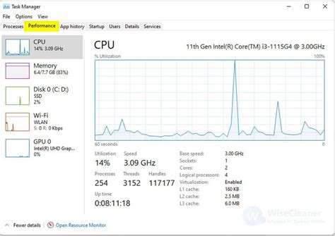 How to Check CPU Usage on Windows 11