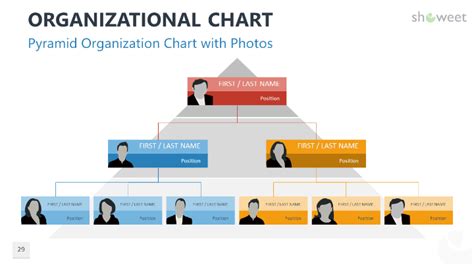 Organizational Charts for PowerPoint - Showeet | Organizational chart ...