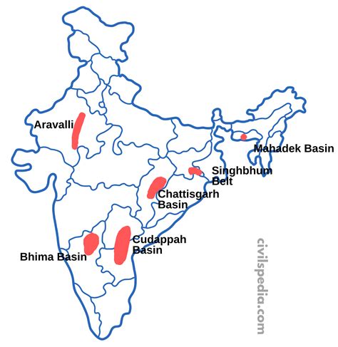 Atomic Minerals (UPSC Notes India) - civilspedia.com