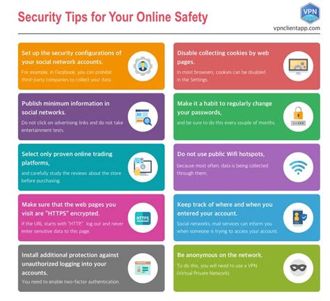 Infographic - Security tips for your online safety | Cyber security ...