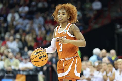 Texas women's basketball: Five things to watch in 2022-23 season