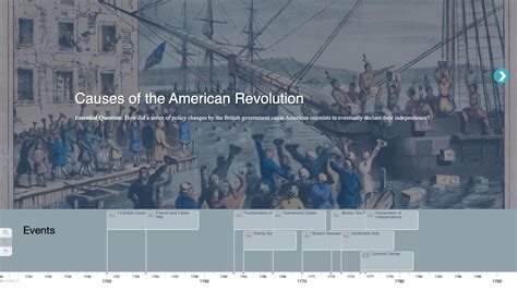 Causes of the American Revolution | Interactive Timeline | PBS ...