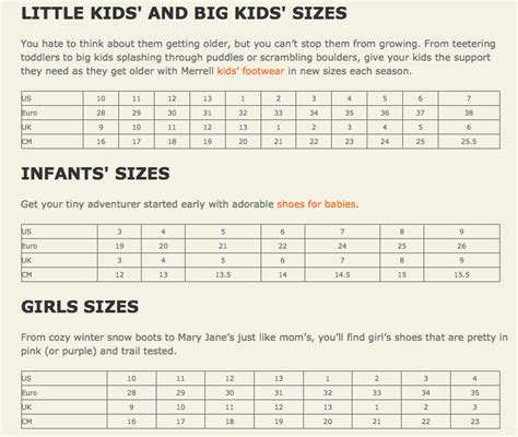 MERRELL - Kid's Footwear Sizing Chart