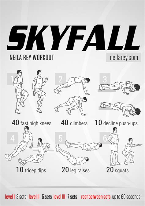 James Bond Workout Pdf - WorkoutWalls