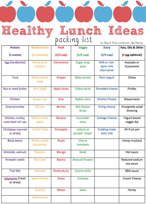 Healthy Lunch Ideas FREE Printable - Happy Strong Home