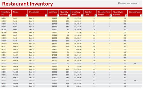 Restaurant Inventory Sheet ~ Excel Templates