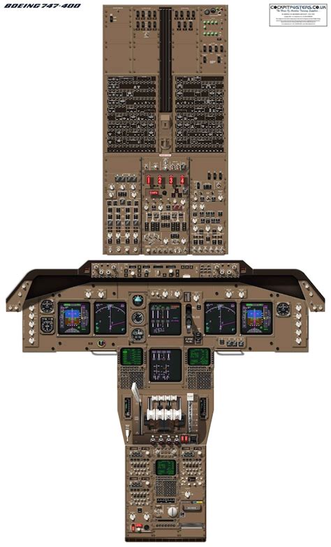 B777 Cockpit Poster | ubicaciondepersonas.cdmx.gob.mx