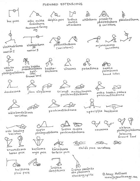 Top 10 yoga stick figures ideas and inspiration