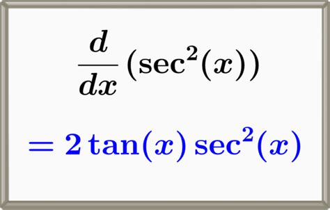 Derivative of Secant Squared, sec^2(x) with Proof and Graphs - Neurochispas