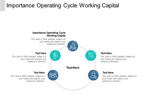 Importance Operating Cycle Working Capital Ppt Powerpoint Presentation ...