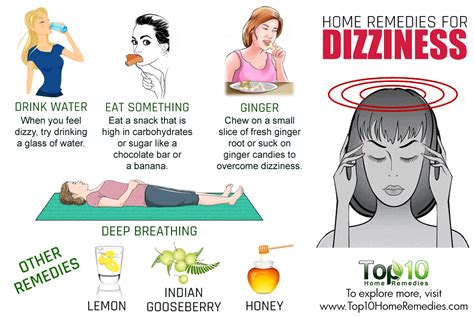 Dizzy Stomach Pain Nausea Headache - Headache