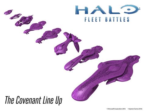 Starships of Halo - Part 1: The UNSC Fleet : r/halo