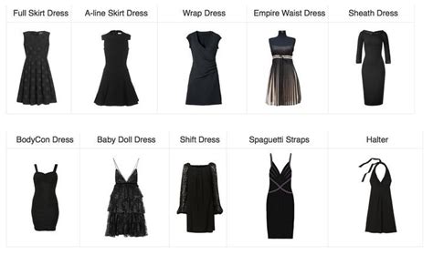 short dress shape name - Google Search Dress Style Names, Dress Name ...