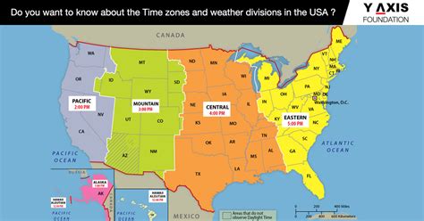 Do you want to know about the Time zones and weather divisions in the USA