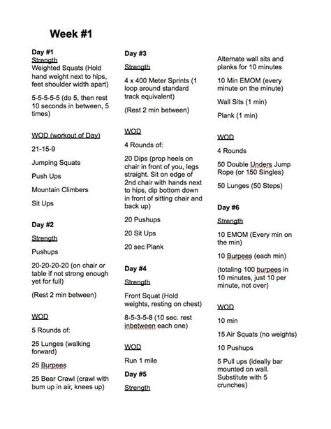 Cross Fit Workout checklist free printable | Crossfit workouts, At home workouts, Weekly workout