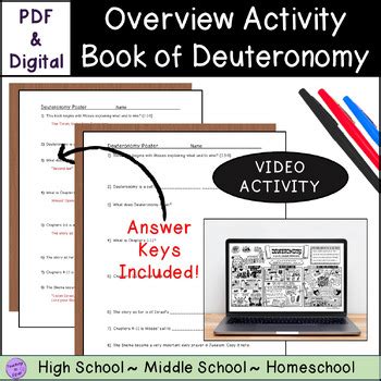 Deuteronomy Bible Book Summary Overview Activity by Teaching to Equip