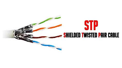 What is STP Cable | Shielded Twisted Pair Cable Types, Price, Advantages and Disadvantages ...