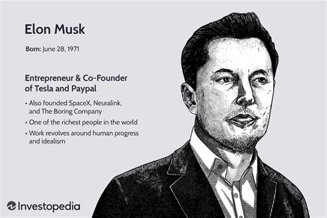 Elon Musk - KaeraYusuf