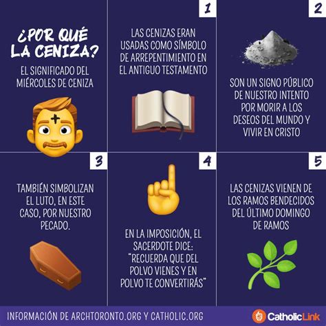 Miércoles de Ceniza: ¿qué significa para los cristianos? – Catholic-Link