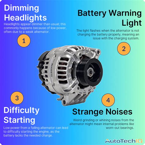 Why Car Owners Should Know What is an Alternator - Blog | AutoTechIQ