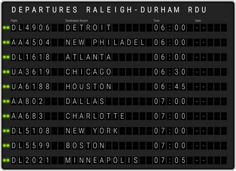 Raleigh-Durham Airport Departures [RDU] Flight Schedules & departure