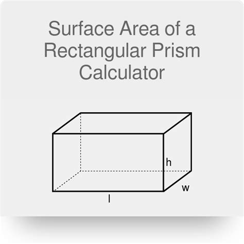 Rectangular Prism Surface Area Formula