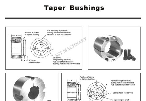 China Customized 2012 Taper Lock Bushing Suppliers, Manufacturers - Factory Direct Wholesale ...