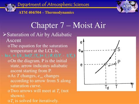 PPT - Chapter 7 – Moist Air PowerPoint Presentation, free download - ID:1142126