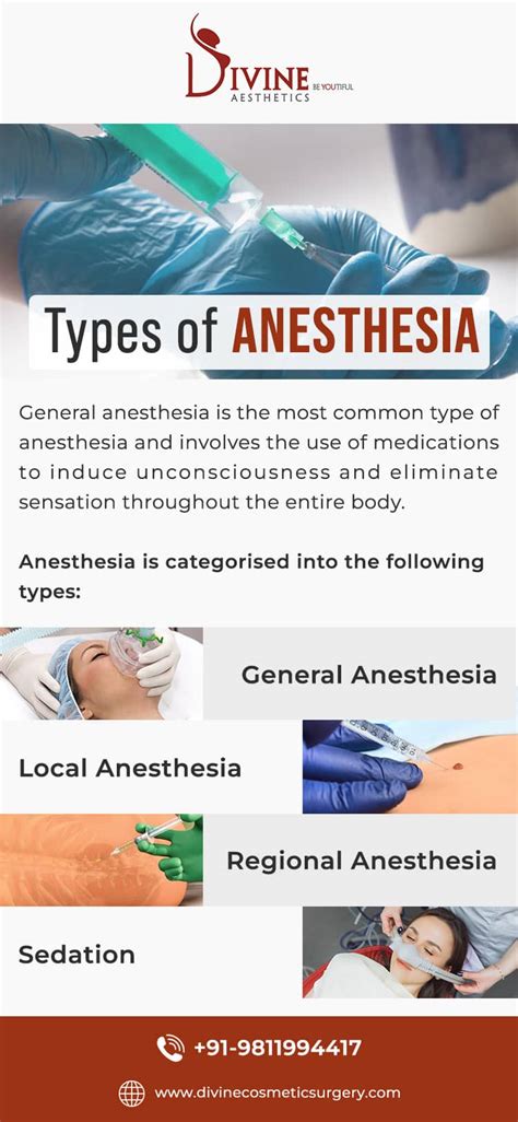 Anaesthesia: Types, Anesthesiology, Surgery, Side Effects