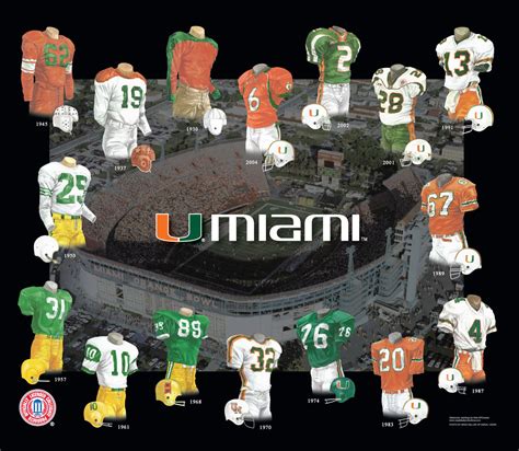 University Of Miami Football Uniforms